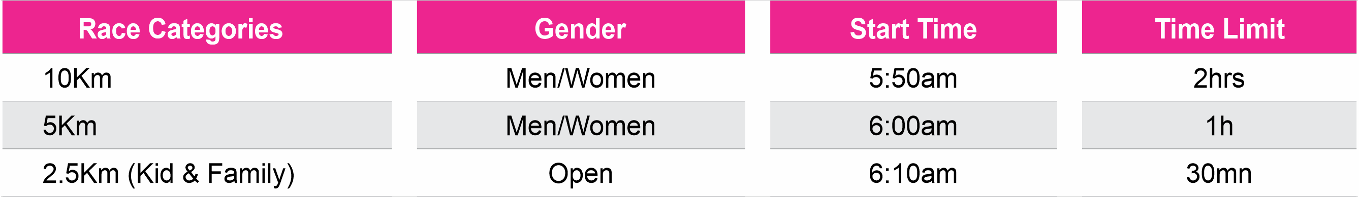 Race-Categories-1