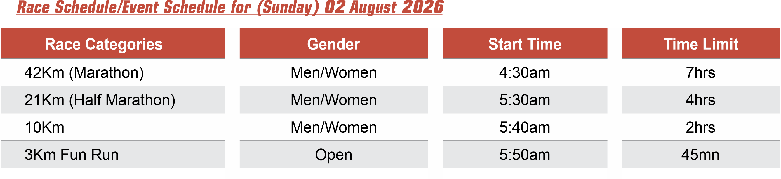 Race Schedule