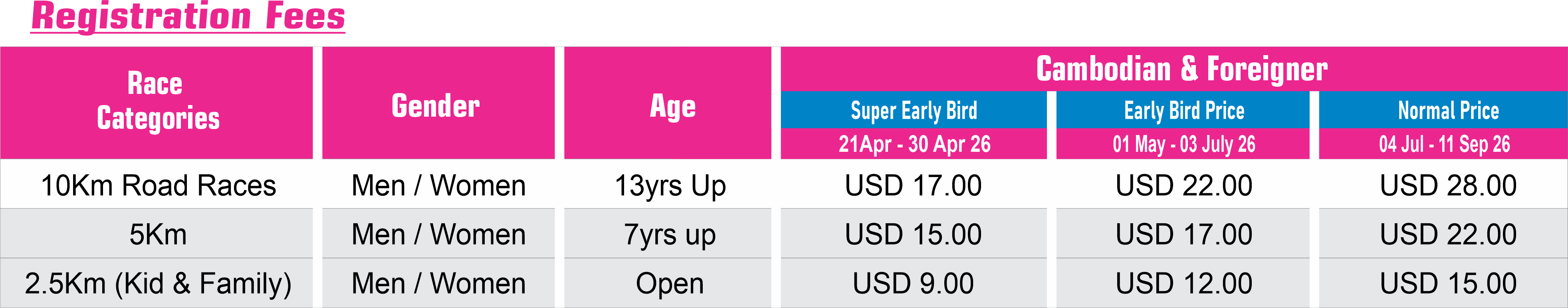 Registration Fee-2